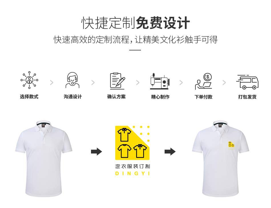 深圳POLO衫定制