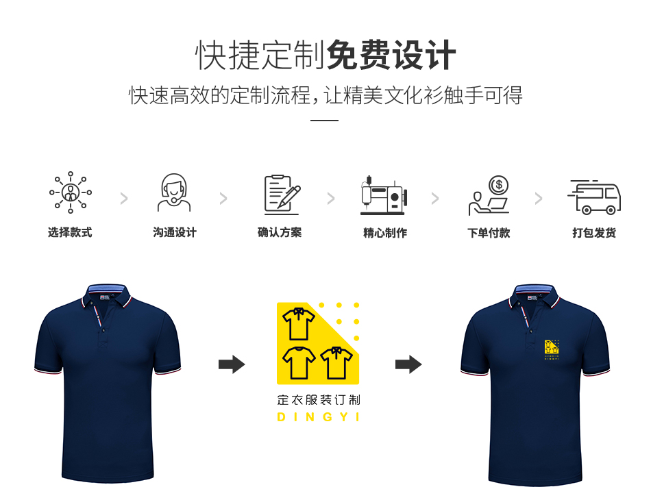 深圳POLO衫定制