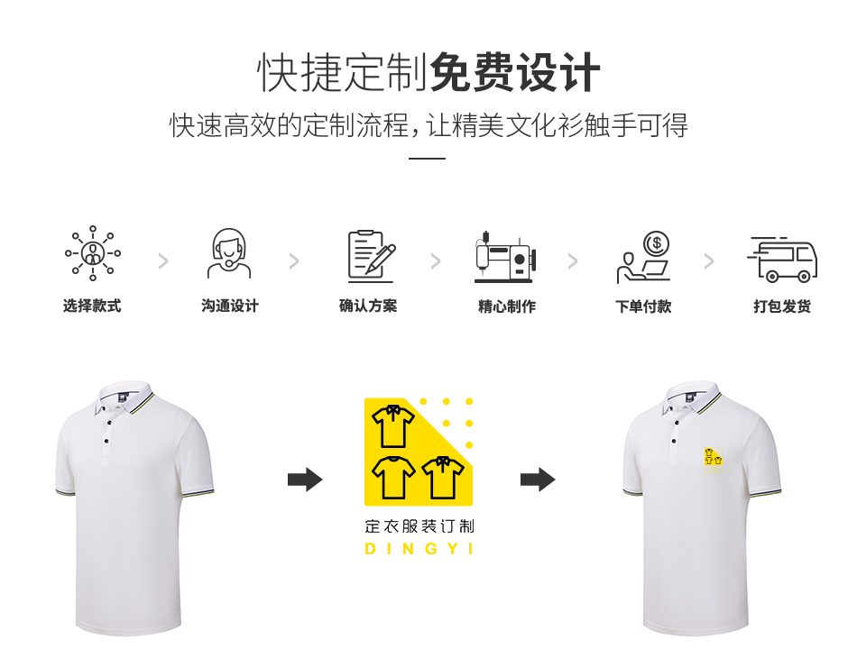 深圳POLO衫定制